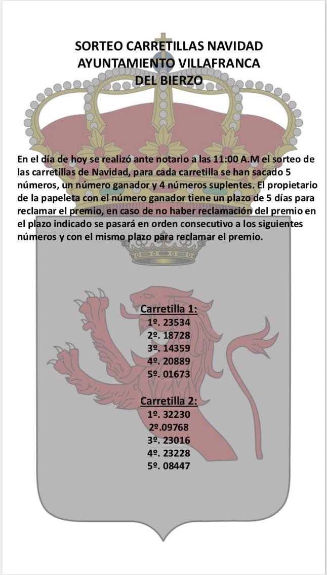 Foto de Resultados del sorteo de las carretillas de navidad.