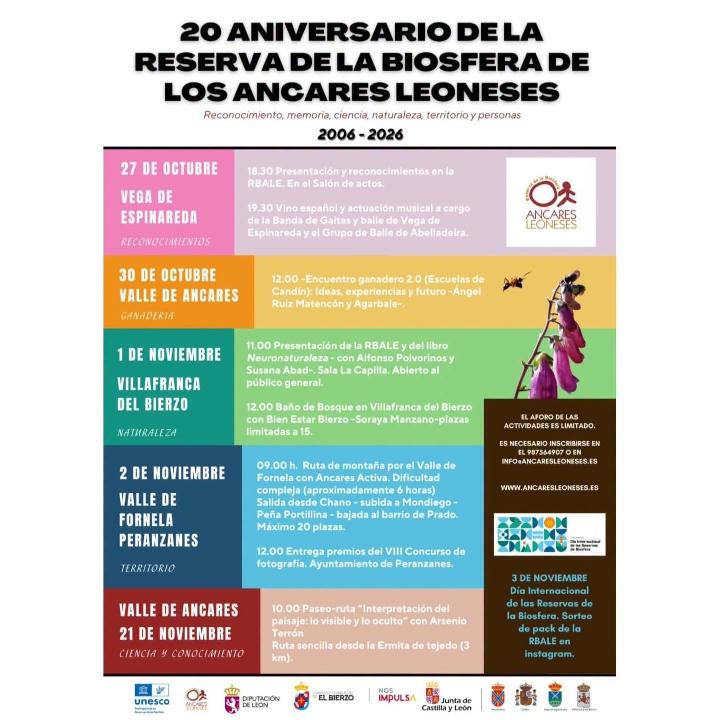 Foto de 20.º aniversario de la RBALE